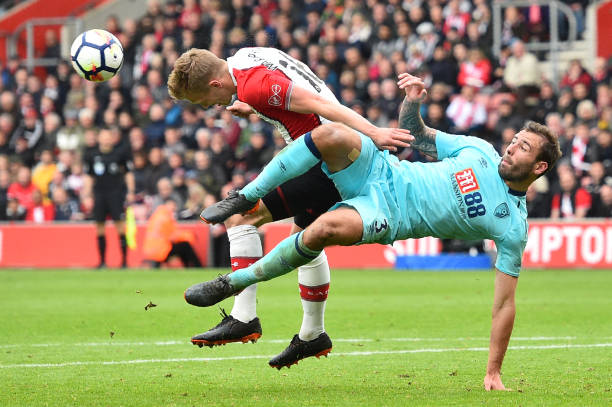 效率负值 效率负值